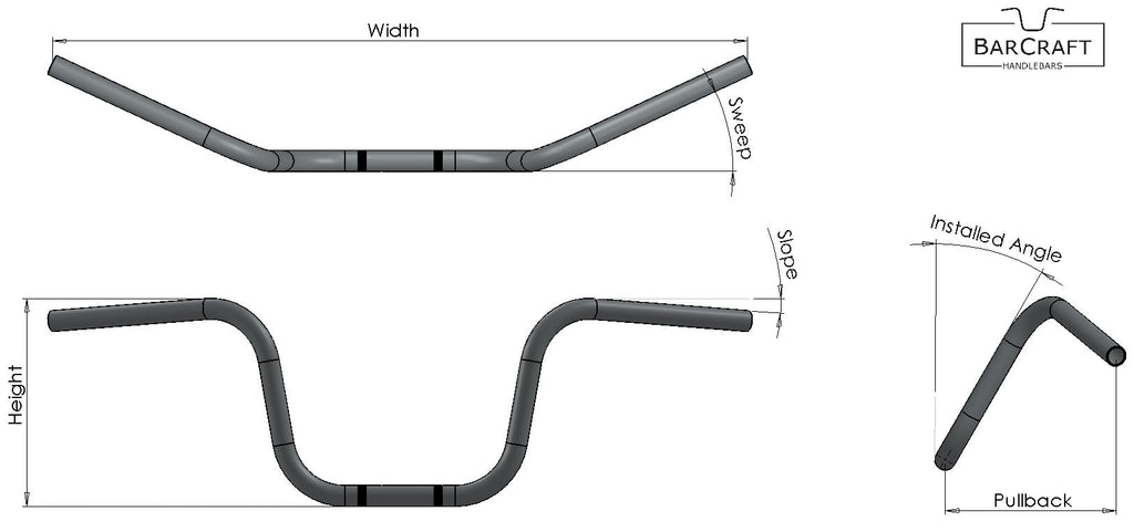 How Handlebar Specs Affect the Feeling & Character of Your Bike
